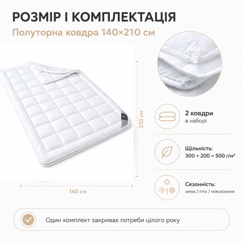 Ковдра 4 Seasons NEW від ТМ IDEIA (6)