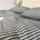 Іконка Style, Washed Cotton (5)