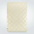 Иконка Летнее одеяло Comfort NORDIC 150 г/м, ТМ IDEIA (2)